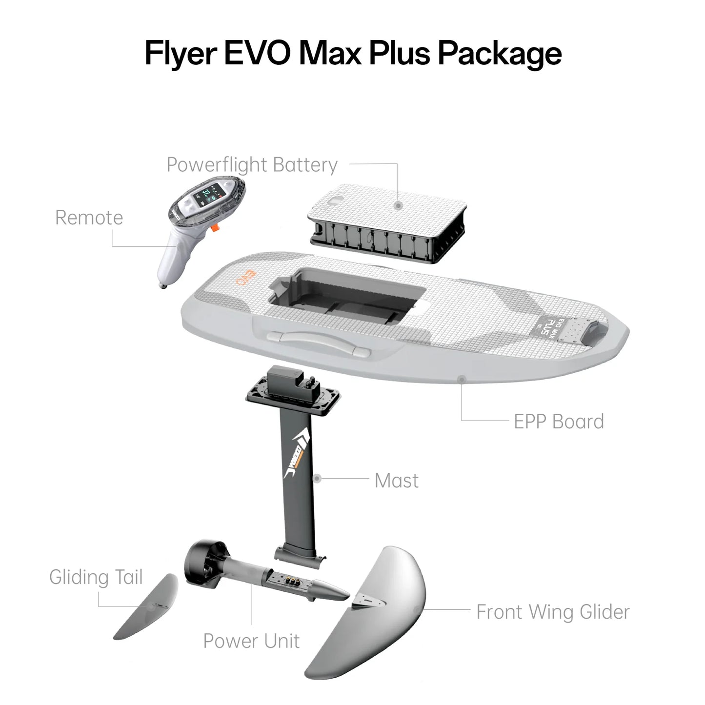 Flyer Evo Efoil - EVO Max Plus