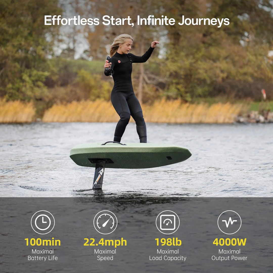 Flyer Evo Efoil - EVO Lite