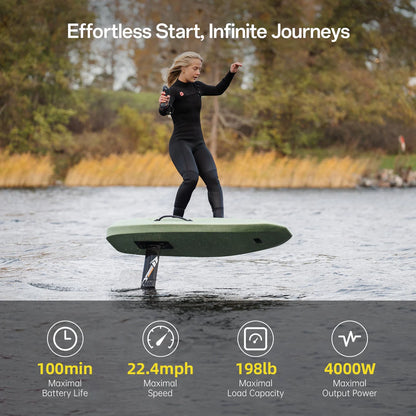 Flyer Evo Efoil - EVO Lite