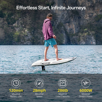 Flyer Evo Efoil - EVO Max Plus