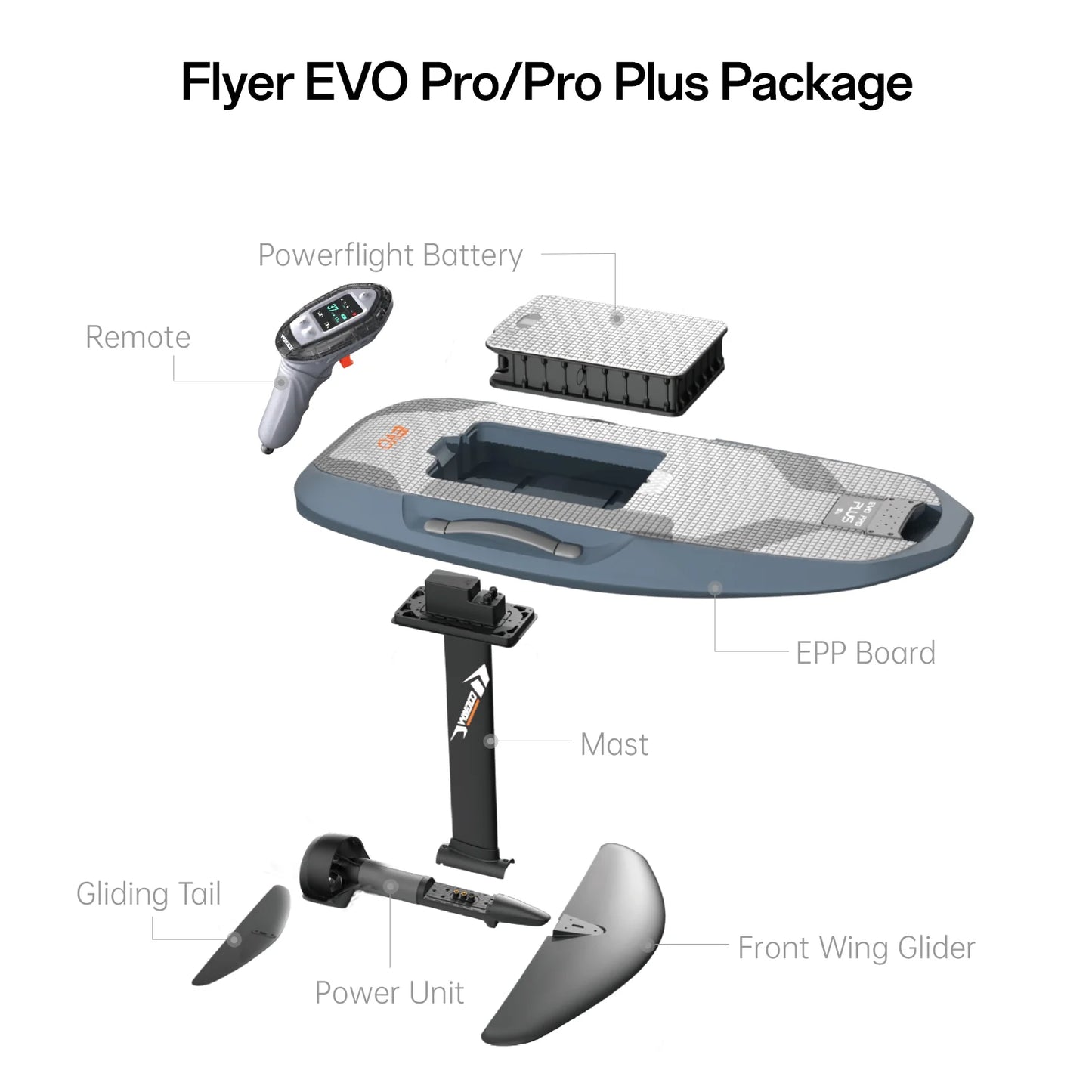 Flyer Evo Efoil - Pro Plus